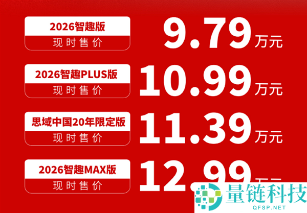 新款本田思域上市：9.79 万起大降价，曾为年轻人最爱