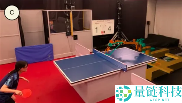 乒坛“阿尔法狗”降临！索尼乒乓球机器人 Ace 击败职业选手