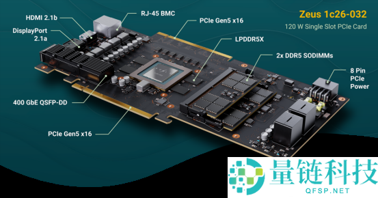Zeus GPU 成功流片：一半功耗实现 RTX 5090 五倍光追性能，革命性突破