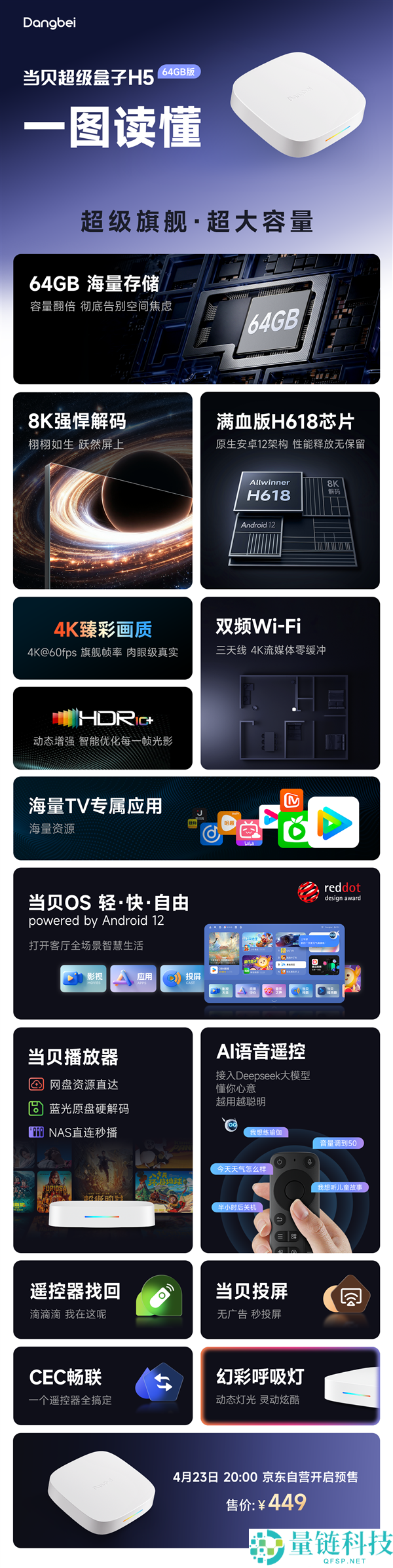 当贝超等盒子 H5 64GB 版发布：大存储旗舰回归，一图看懂核心亮点