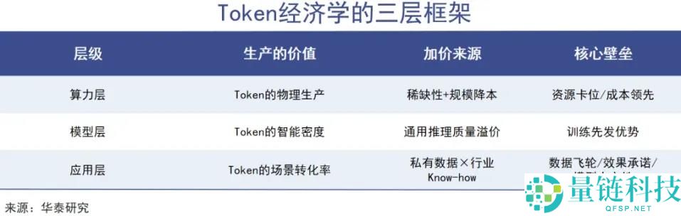 告别价格战：大模型如何共迎通胀时代的新机遇