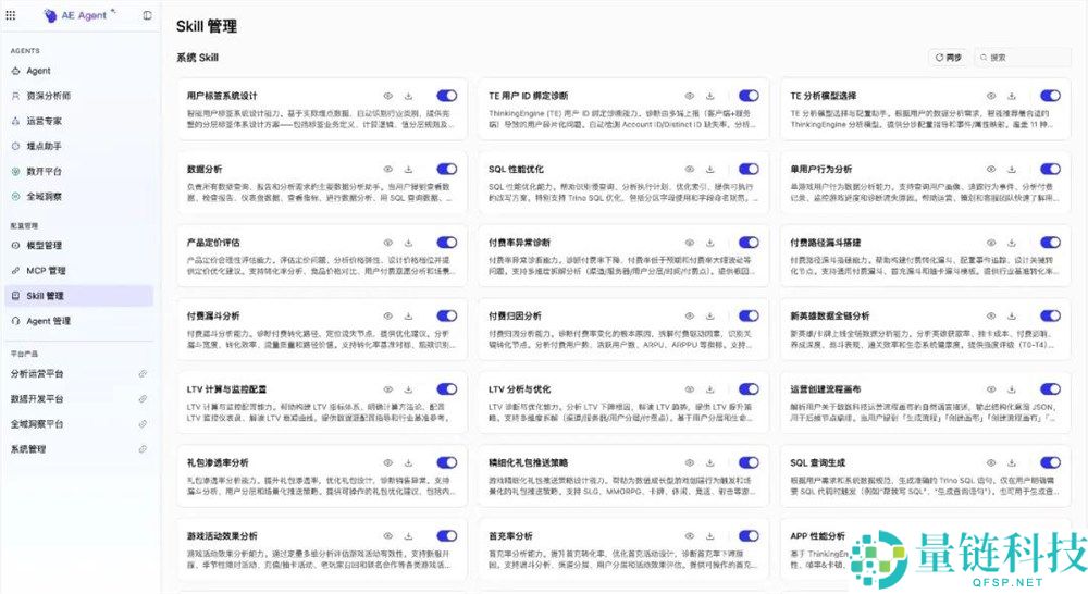 曾融资 6 亿的行业 Top1 大转型：直击游戏业 50% AI 焦虑