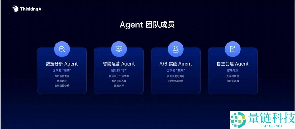 曾融资 6 亿的行业 Top1 大转型：直击游戏业 50% AI 焦虑