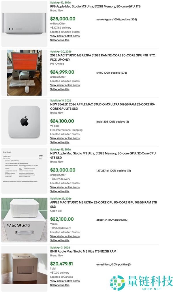 苹果 Mac 价格飙升：二手 M3 Ultra Mac Studio 竟炒至 17 万元