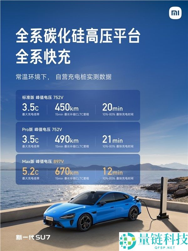 雷军宣布：新一代小米 SU7 锁单超 60000 台，销量再创新高