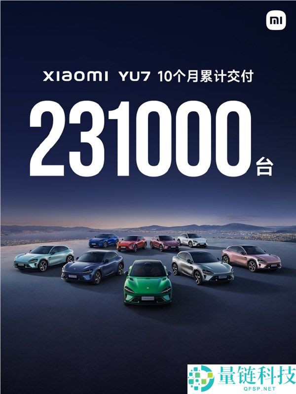 雷军宣布：小米 YU7 上市 10 个月累计交付 23.1 万台，销量再创新高