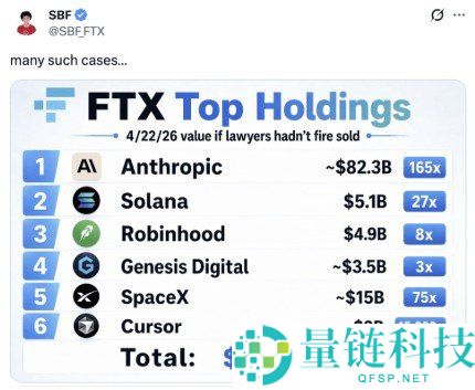 SBF 狱中曝光投资组合：破产致千亿美元投资归零