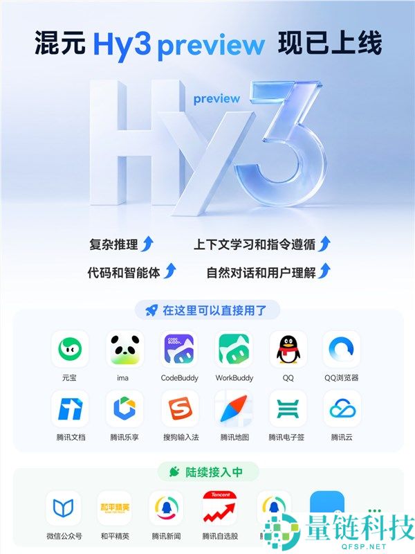 腾讯混元大模型开源：最强版本混元 Hy3 Preview 发布，底层架构彻底重构