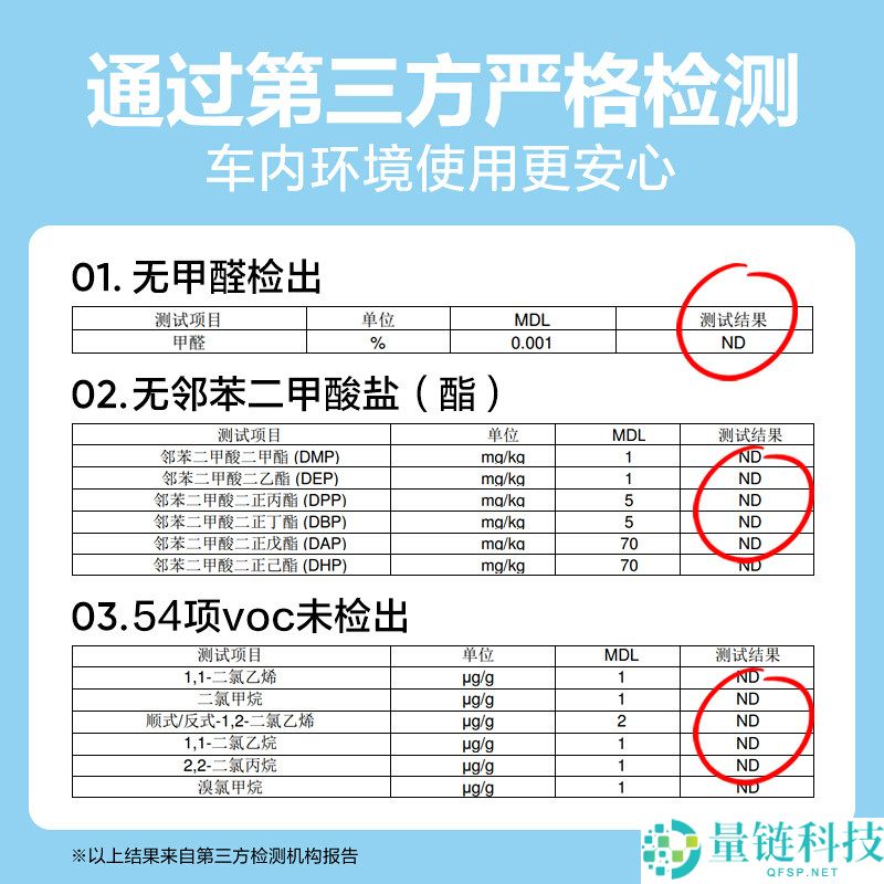 网易严选车载香薰 150g 仅 6.5 元！24 小时持续除醛大促