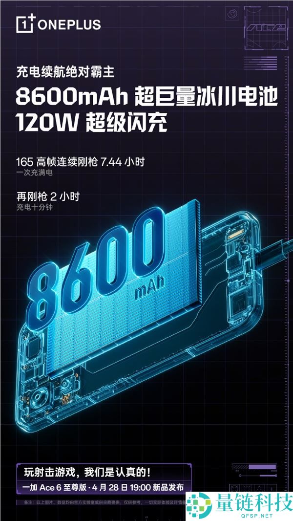 一加 Ace 6 至尊版首发自研电池聚能芯片：低电性能领先行业两年