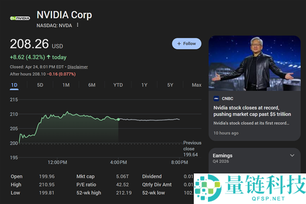 DeepSeek V4 冲击波消退：英伟达市值强势重回 5 万亿美元