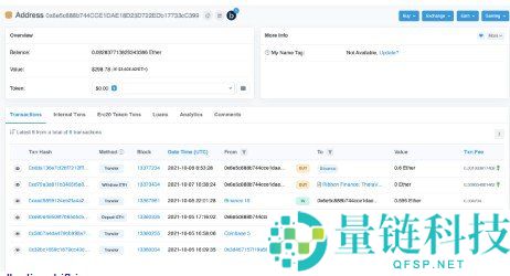 区块链地址查询怎么操作？2026 最新详细图文教程