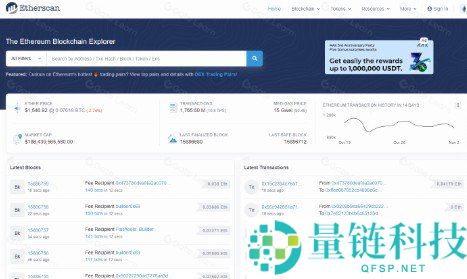 USDT 充错链怎么办？跨链转错协议找回教程与解决方案