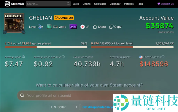 Steam 囤积狂排行榜曝光：43085 款游戏、总价值超 500 万元