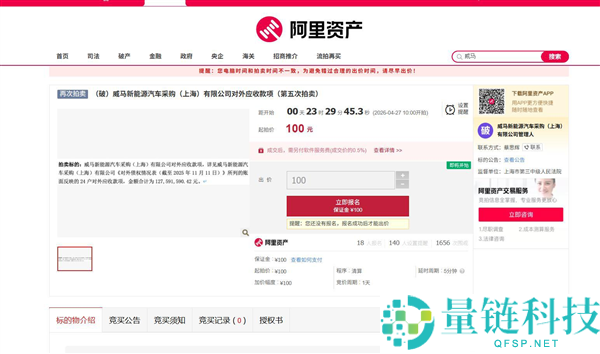 威马汽车 1.3 亿债务低价开拍：百元捡漏亿级债务，真实性全无保证