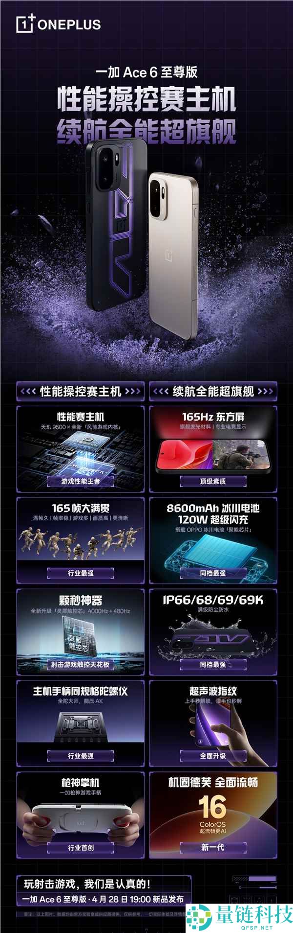 一加 Ace 6 至尊版配置一图看懂：史上最强性能游戏手机详解