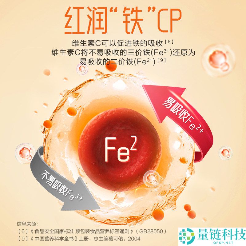 蓝帽认证 21 金维他维生素 C 片 120 粒仅需 19.8 元