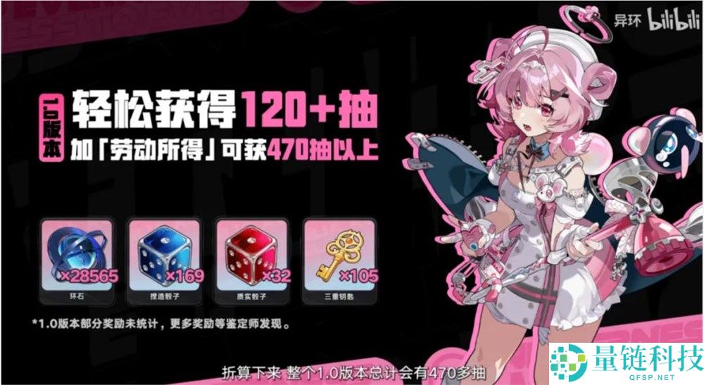 《异环》抢滩登陆：二游都市开放世界新一轮长线战争打响