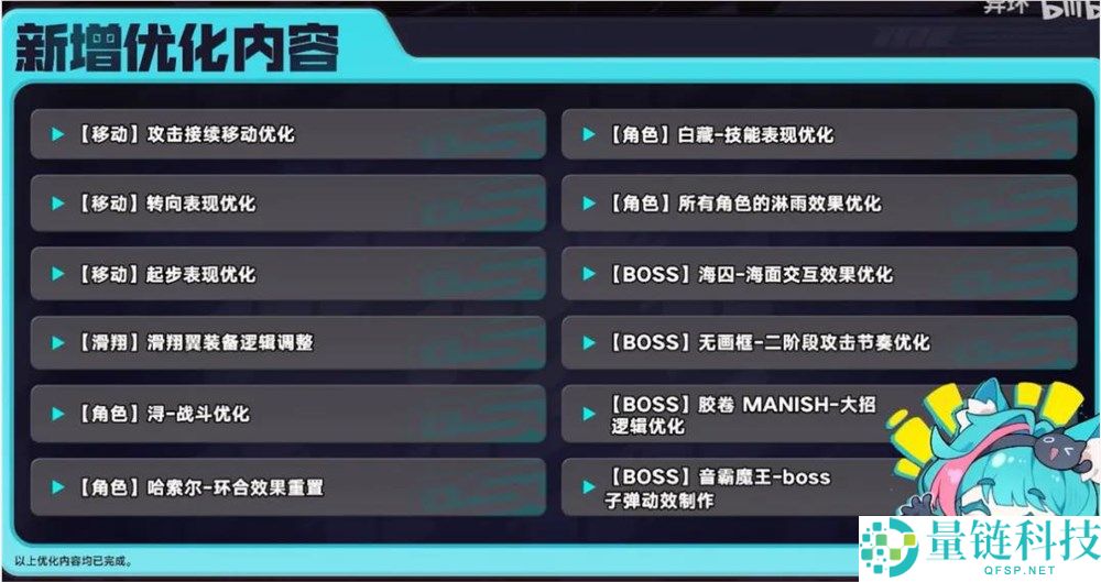 《异环》抢滩登陆：二游都市开放世界新一轮长线战争打响