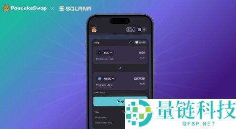 PancakeSwap 是什么？核心机制详解与新手使用教程