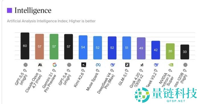 梁文锋与杨植麟隔空握手：深度解析此次跨界合作