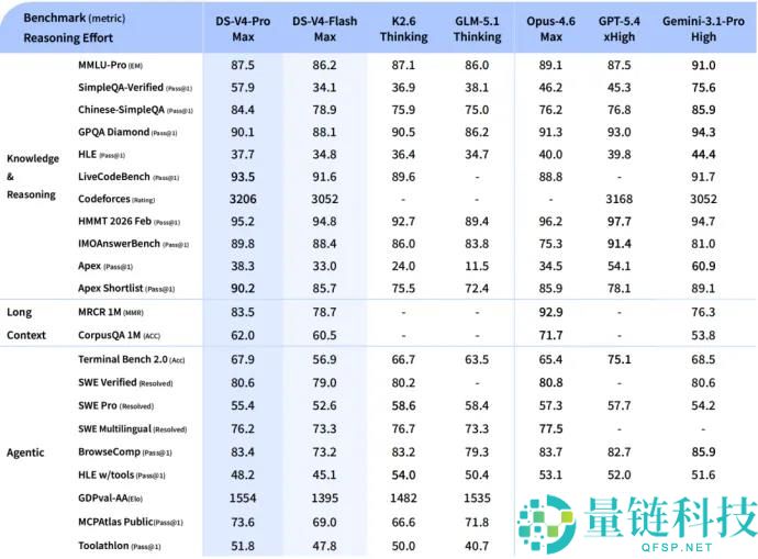 梁文锋与杨植麟隔空握手：深度解析此次跨界合作
