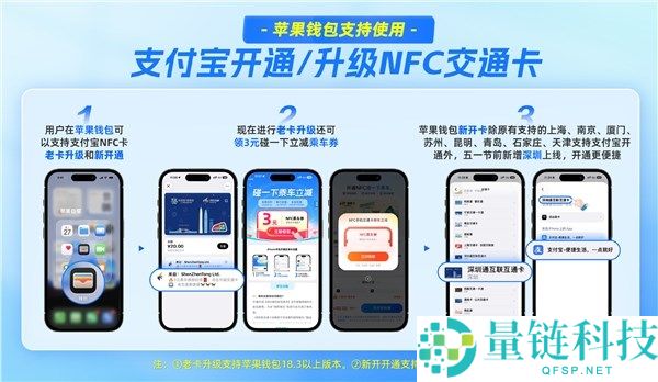 支付宝正式接入苹果 NFC 交通卡：iPhone 刷卡无需提前充值
