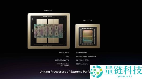 富士康独家代工！英伟达与 Groq 3 LPX 预计 2026 Q3 提前发货