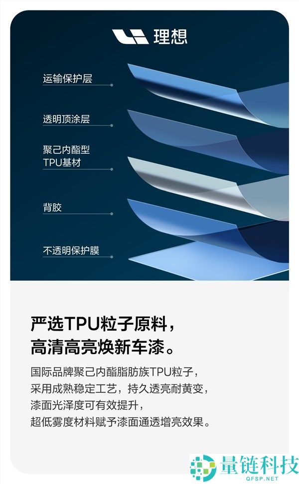 抱负汽车定制隐形车衣上线：5399 元起享 5 年质保，直面改装店竞争