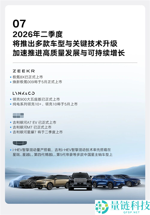 吉祥汽车 2024Q1 财报：营收首破 800 亿，归母净利润激增 31%