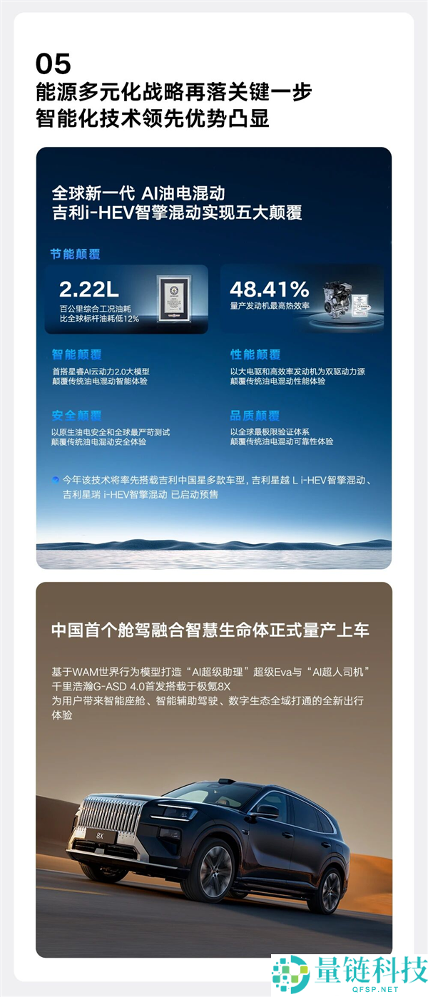 吉祥汽车 2024Q1 财报：营收首破 800 亿，归母净利润激增 31%