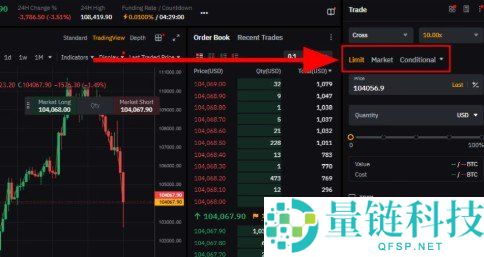 2026 最新三大比特币期货平台深度评测：币安、Bybit 与 OKX 全方位对比