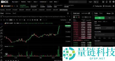 2026 最新三大比特币期货平台深度评测：币安、Bybit 与 OKX 全方位对比