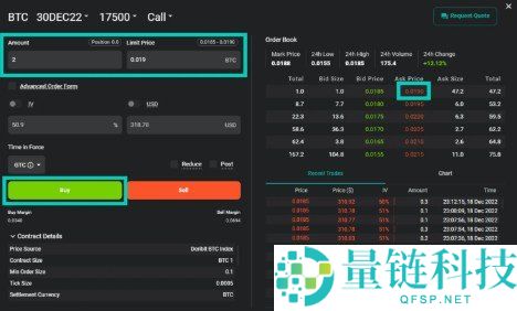 比特币期权是什么？挂单卖出技巧与注意事项全解析