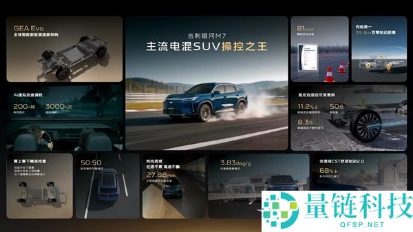 银河 M7 上市 12 小时大定破万！10.98 万起，吉利又一款爆款车型诞生