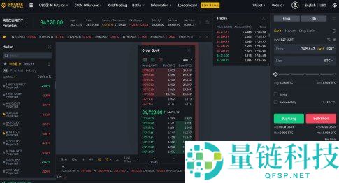 2026 BTC 期货交易平台终极指南：顶级平台对比、高倍杠杆策略与风险管控