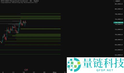 比特币期货与期权哪个风险大？加密货币衍生品风险全面对比解析