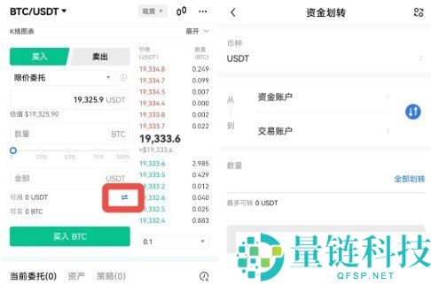 比特币期权是什么？2024 最新 OKX 比特币期权新手入门与实操教程