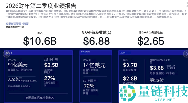 高通 Q2 财报：手机芯片营收下滑 13%，汽车与物联网业务强势增长