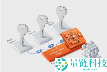 比特币多签（Multisig）是什么？自托管安全终极升级指南