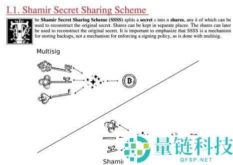 比特币种子短语安全指南：如何正确保管恢复密钥防止资产丢失