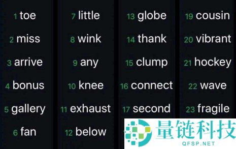 比特币种子短语安全指南：如何正确保管恢复密钥防止资产丢失