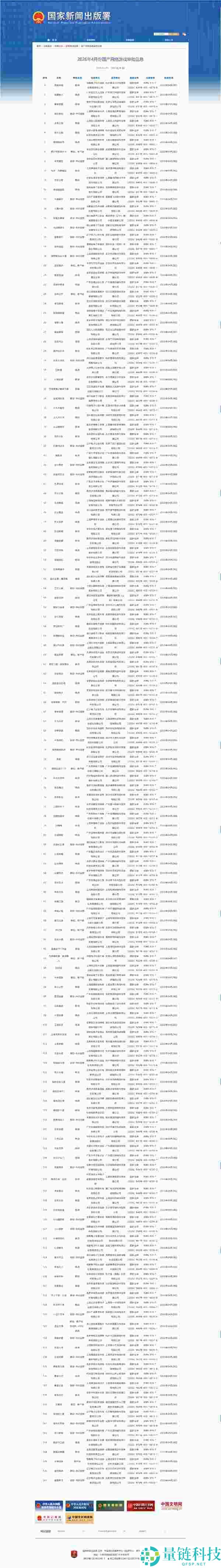 4 月游戏版号名单公布：154 款过审，腾讯《弧光猎人》等多款大作获批