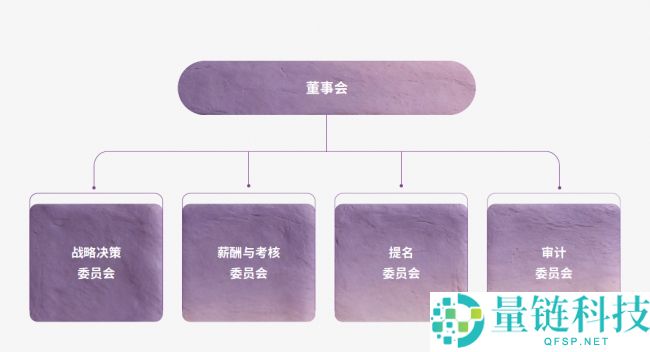 世纪华通发布《2025 可持续发展报告》：践行长期主义，筑牢信赖基石