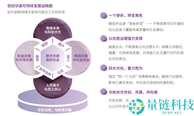 世纪华通发布《2025 可持续发展报告》：践行长期主义，筑牢信赖基石