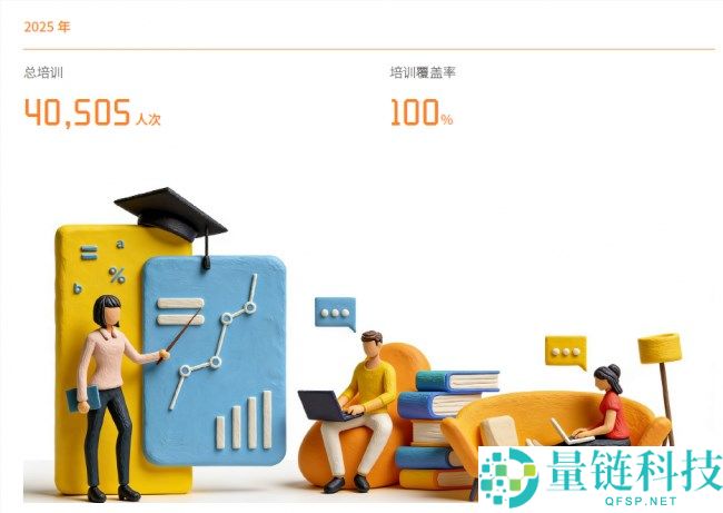 世纪华通发布《2025 可持续发展报告》：践行长期主义，筑牢信赖基石