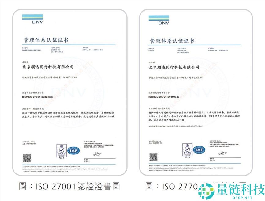 顺丰同城 2025 年度 ESG 报告：AI+ 无人技术赋能，激活行业低碳生态