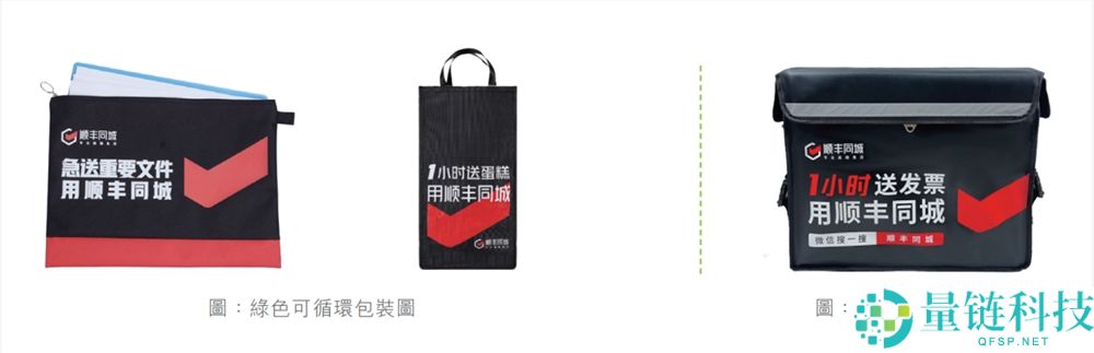 顺丰同城 2025 年度 ESG 报告：AI+ 无人技术赋能，激活行业低碳生态