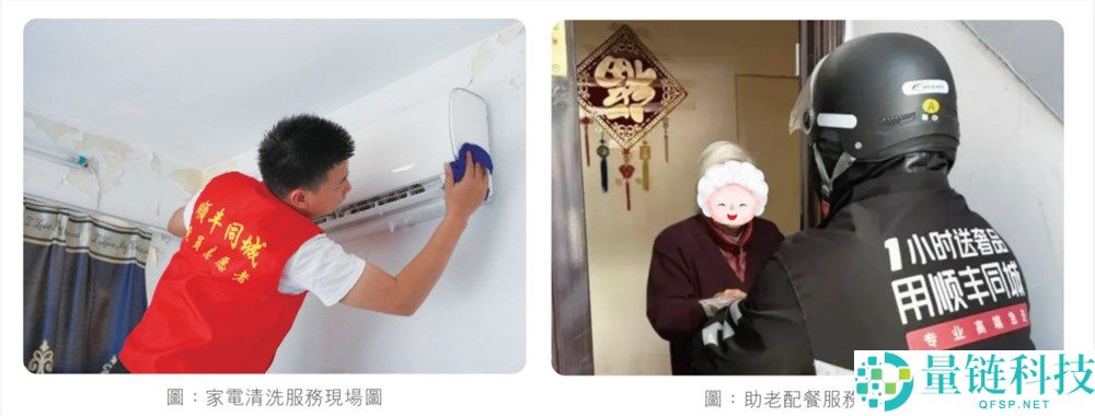 顺丰同城 2025 年度 ESG 报告：AI+ 无人技术赋能，激活行业低碳生态