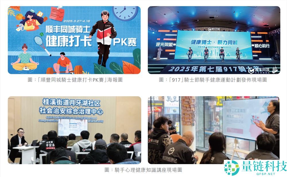 顺丰同城 2025 年度 ESG 报告：AI+ 无人技术赋能，激活行业低碳生态